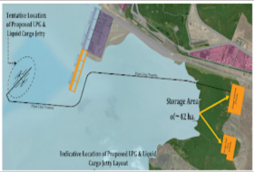 Full Mission Navigation Study for Liquid Cargo Jetty