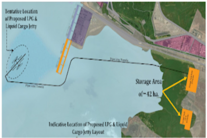 Full Mission Navigation Study for Liquid Cargo Jetty